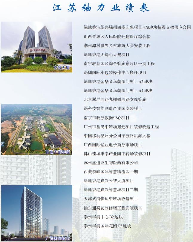 鈾力業(yè)績(jī)表 